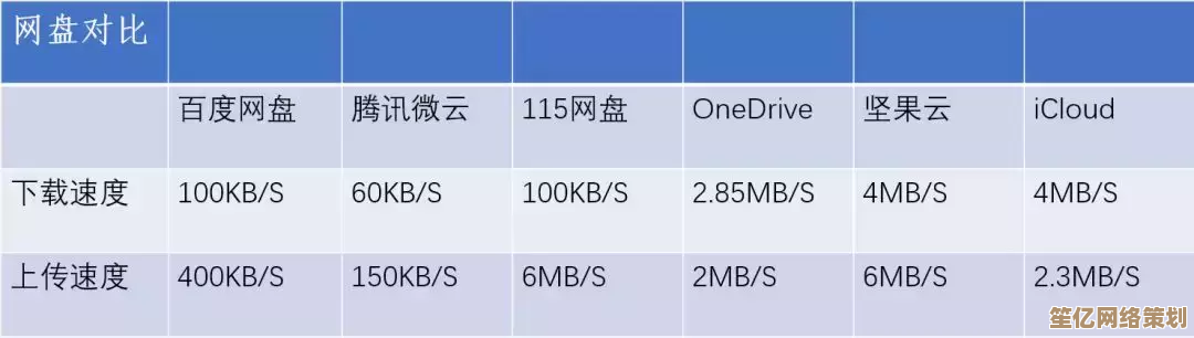 百度云盘下载卡顿问题全解析，实用方法帮你轻松加速！