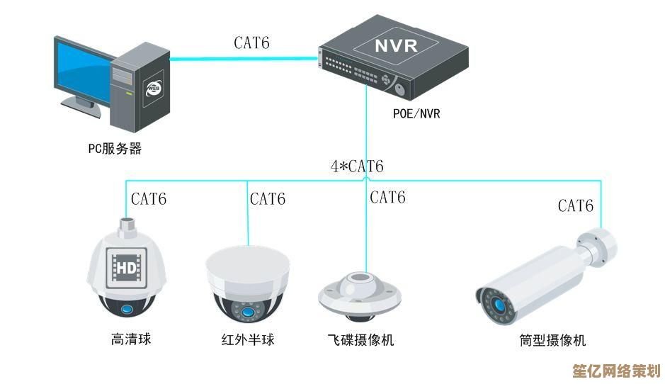 网络设置不求人：掌握这些技巧快速修复路由器常见问题