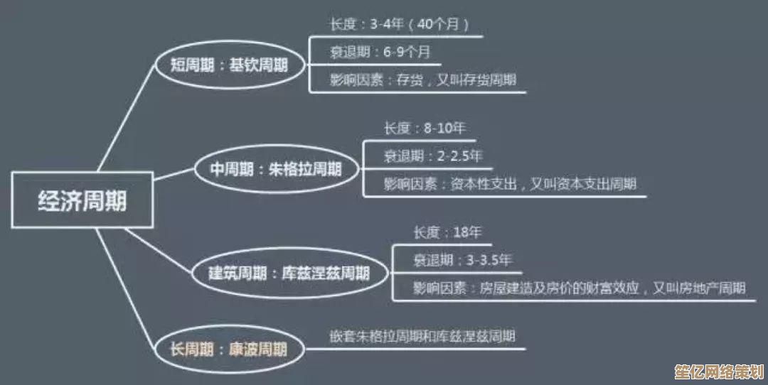 穿越火线2025封神录模式全章节通关技巧与隐藏任务解析