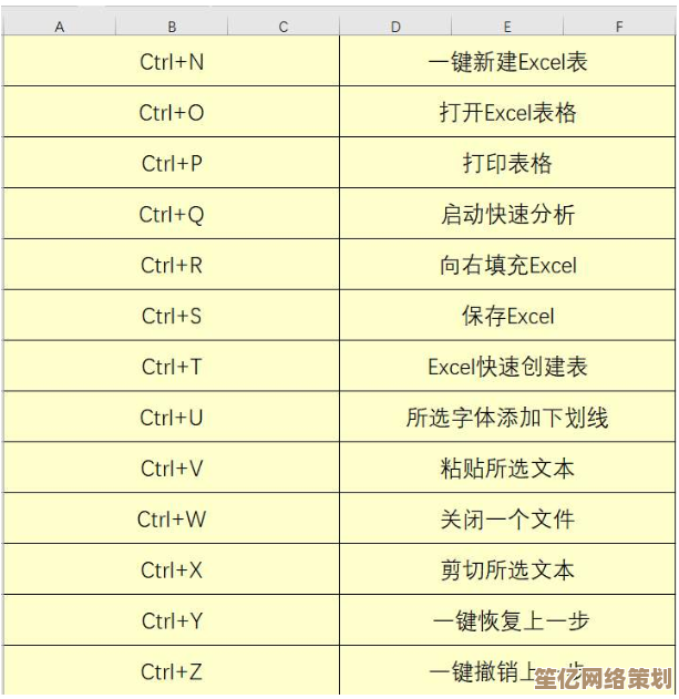 掌握粘贴快捷键：高效办公不可或缺的关键操作技巧