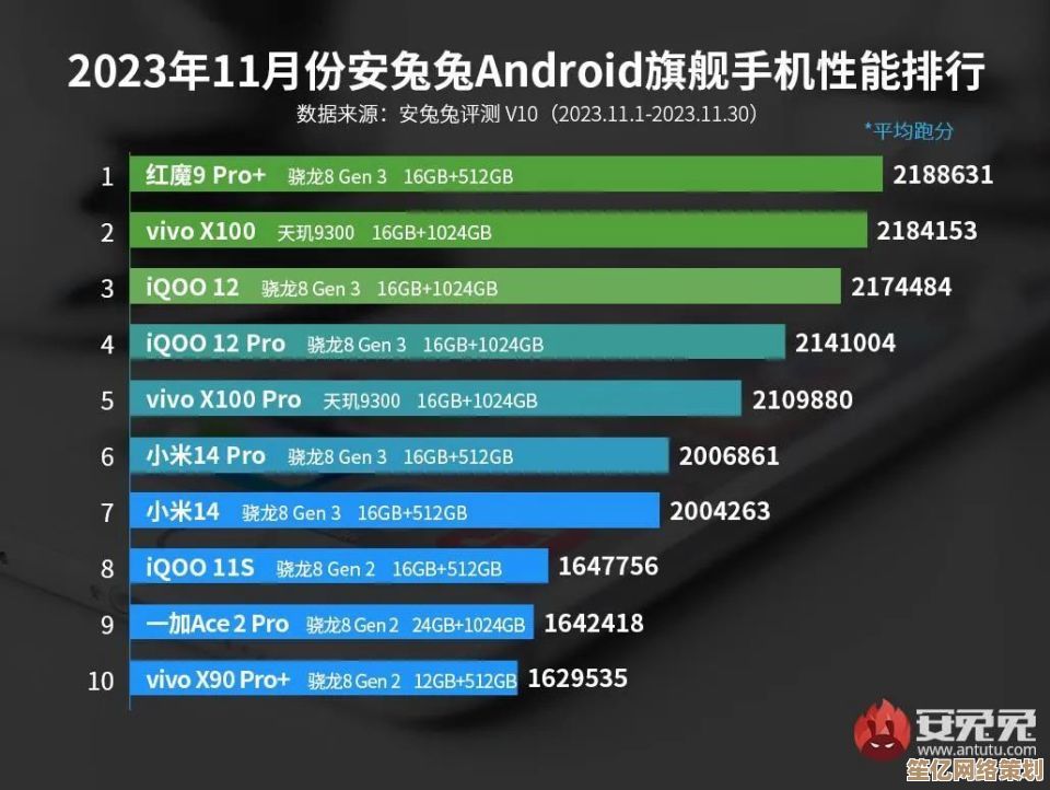 2023年最新旗舰手机选购指南：性能与体验全面解析