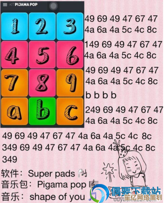 Superpads在2025年是否值得一试？创意音乐手游深度体验报告