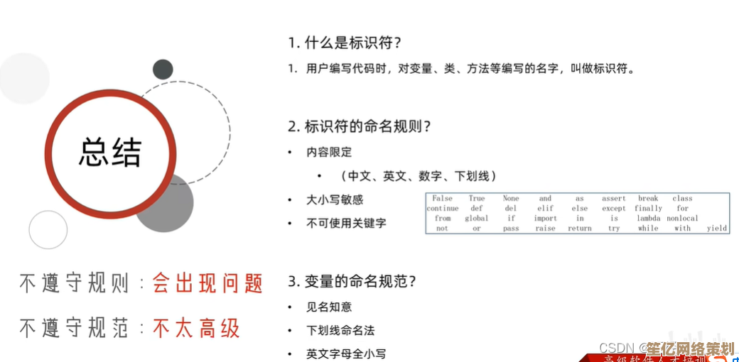 全面解读min：从基础定义到实际用例的详细说明