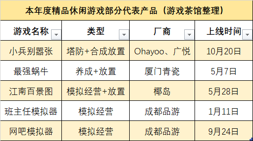 2025年创新棋盘游戏应用盘点，从策略到休闲一网打尽热门作品！