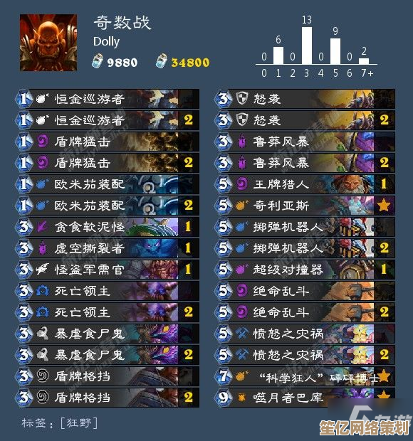 红心大战游戏全攻略：贵站玩法详解与技巧分享
