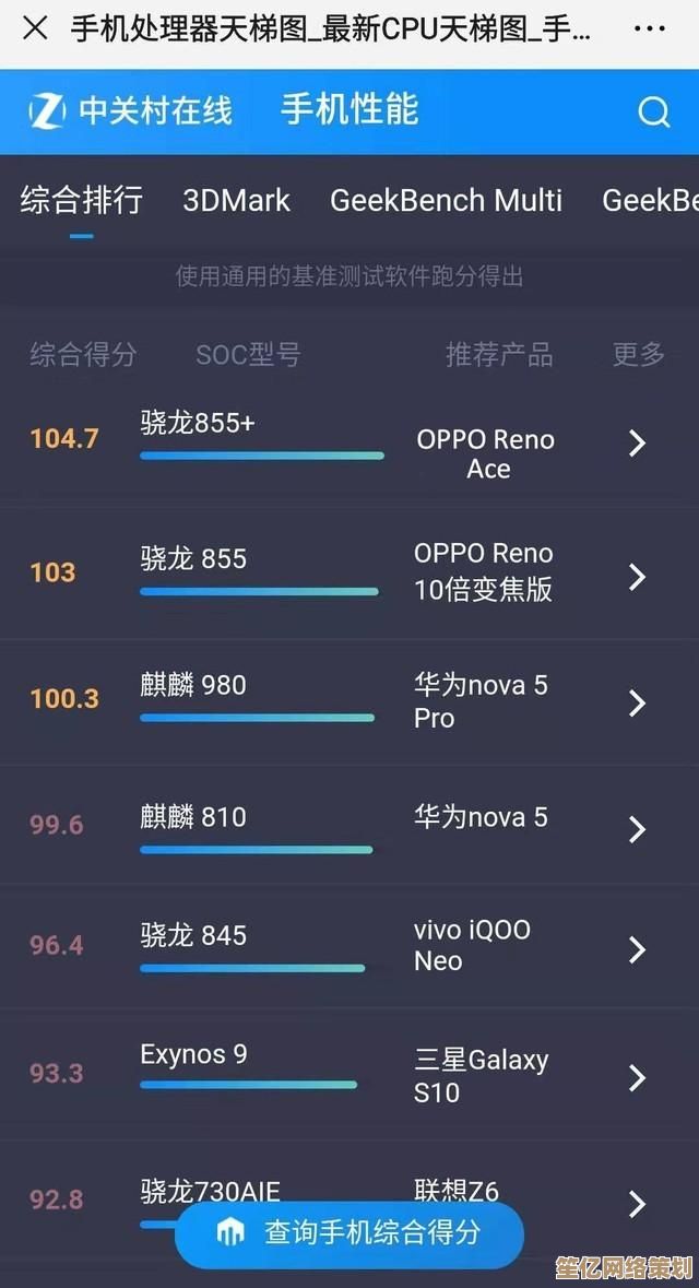想了解内存性能排名？最新天梯图已发布，速来查看详细数据！