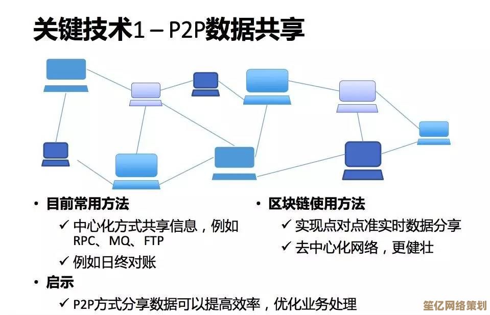 全面剖析torrent技术：解密P2P文件共享的高效运作与优势