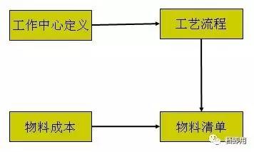 小鱼带您认识虚拟主机：从基础到实用全面讲解