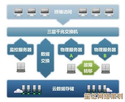 小鱼带您认识虚拟主机：从基础到实用全面讲解