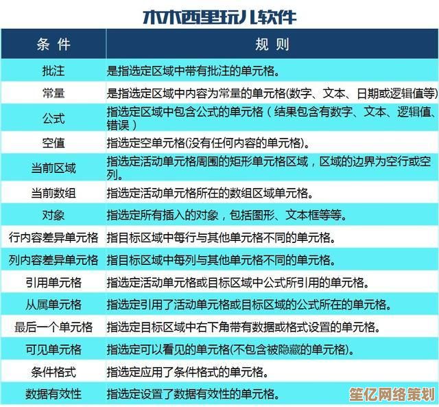 中端硬盘性能天梯：精准定位你的高效存储装备之选