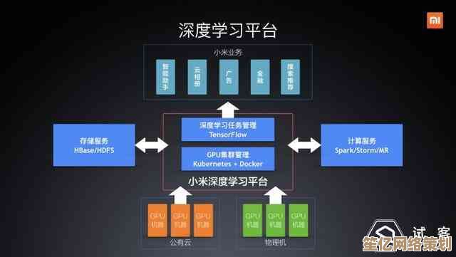 探索小米系统：以智能科技驱动未来家居变革