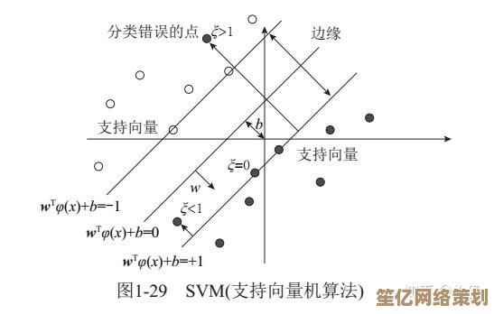 SV具体指什么？深入探讨其定义与实际应用场景