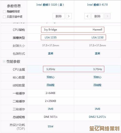 大众锐腾CPU天梯图：全面剖析处理器性能差异，助您精准选购理想座驾
