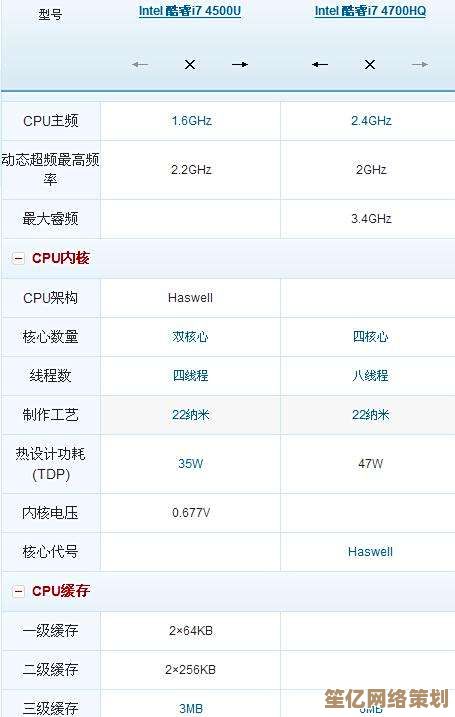 大众锐腾CPU天梯图：全面剖析处理器性能差异，助您精准选购理想座驾