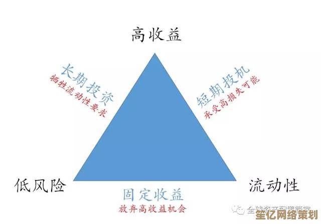 掌握蓝湖投资关键：详解五大误区并实现高效资产保值增值方法