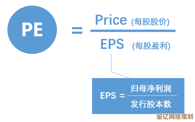 PE到底指什么？详细剖析PE概念及其实际应用场景解析