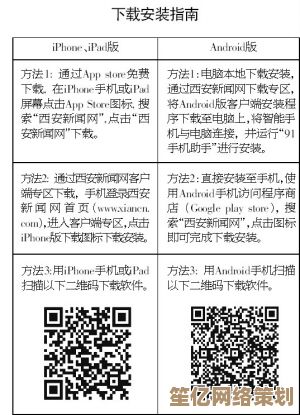 随时随地浏览搜狐热点，轻松获取每日重要新闻动态