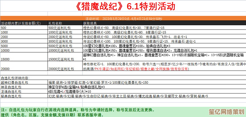 解决猎魔战纪跨设备闪退难题：2025年度性能调校方案