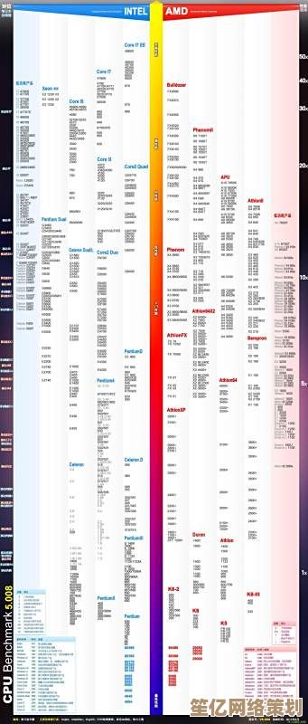 全面解读E5800CPU天梯图：助你快速锁定高性能处理器配置方案