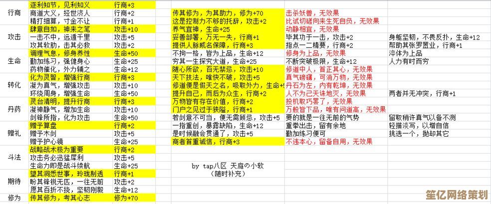 玄元剑仙若君山2025高能攻略 新手速通地图与宝箱获取完整指南