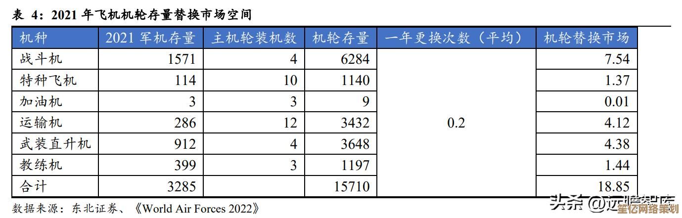 2025碳碳岛环境指数提升秘籍：最新策略实现生态快速优化