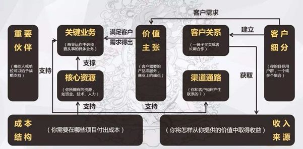激活隐藏潜能的全新路径：2025心法绝技飙升实战秘籍