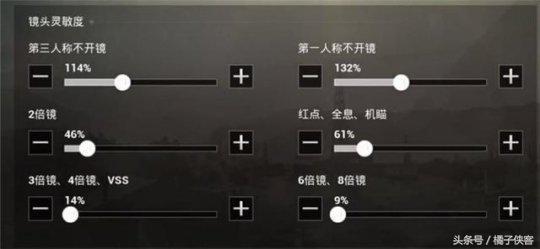 未来战场必备：2025年刺激战场灵敏度设置技巧与实战应用指南
