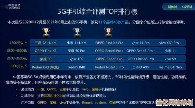 相机选购天梯指南：2021热门机型综合评测与推荐选择