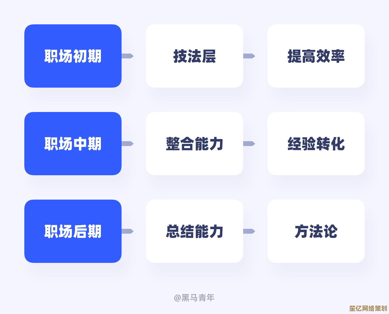 2025格兰杰进阶玩法解析，教你如何成为团队核心输出！