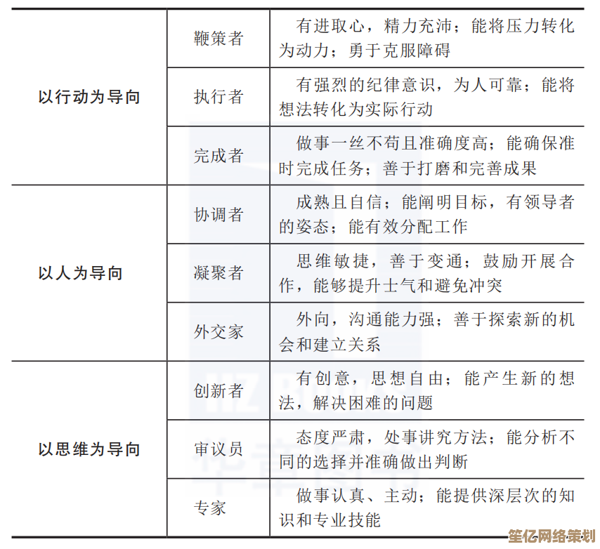 2025格兰杰进阶玩法解析，教你如何成为团队核心输出！