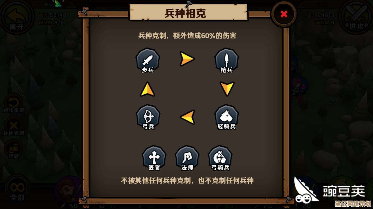 2025年小小军团2重复英雄高效利用指南：突破战力与养成策略