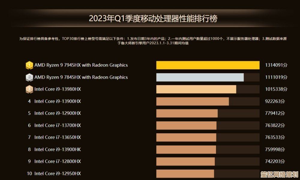 2023年英特尔显卡性能天梯图发布：全面评估最新型号排名与表现