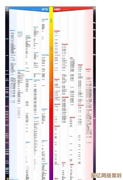 通过Intel CPU天梯图轻松选购：性能对比与选购技巧全掌握