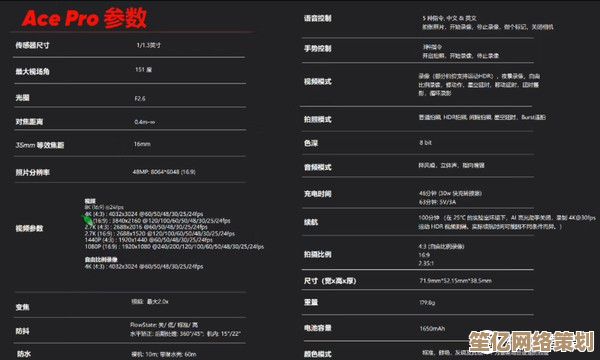 通过天梯图精准选择相机，提升拍摄体验，记录专属美好时刻
