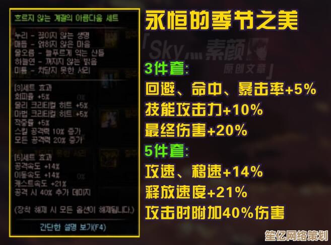 全新版本普朗克套装六维属性解析-崩坏学园2025装备研究