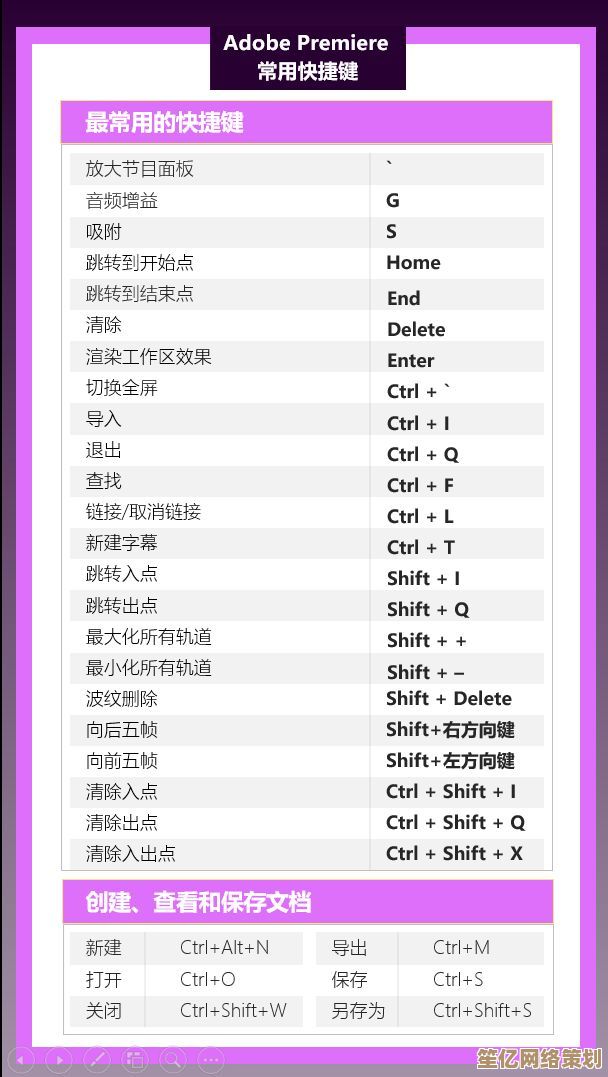 提升效率必备：实用截屏快捷键大全一学就会超简单！