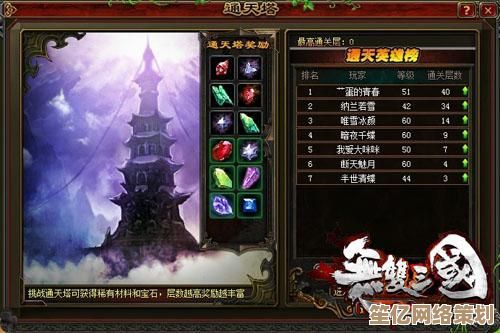 穿越三国与未来战场：CF手游孟获MAC-10及冰魂QSZ92全解析