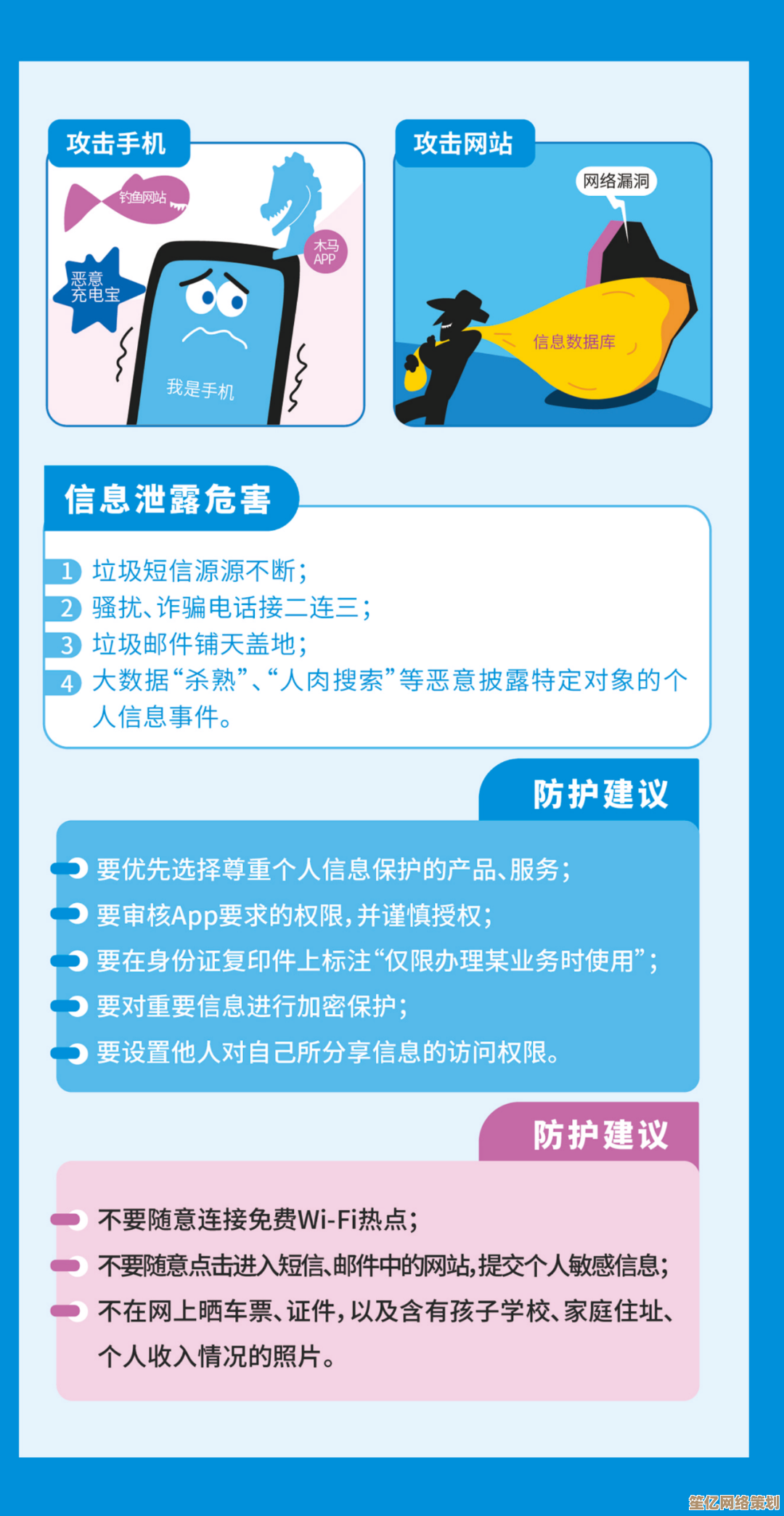 2024年手机在线观影隐私保护指南：安全看片防风险实用技巧