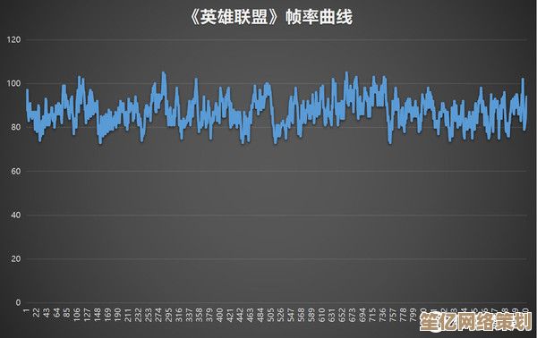 帧率（FPS）全面指南：从数值设定到流畅游戏体验的深度剖析
