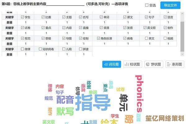 2025率土之滨发育节奏新解：高效开荒与资源爆发式增长攻略