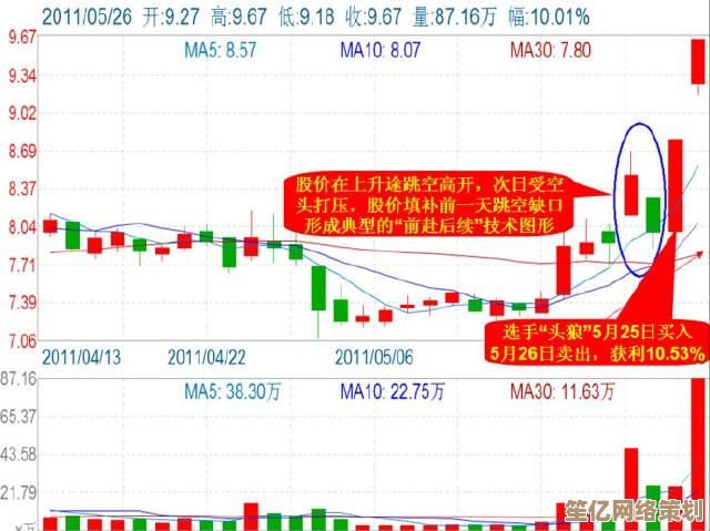 2025率土之滨发育节奏新解：高效开荒与资源爆发式增长攻略