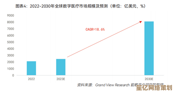 探索GPU天梯图：投影技术未来发展趋势全面解析