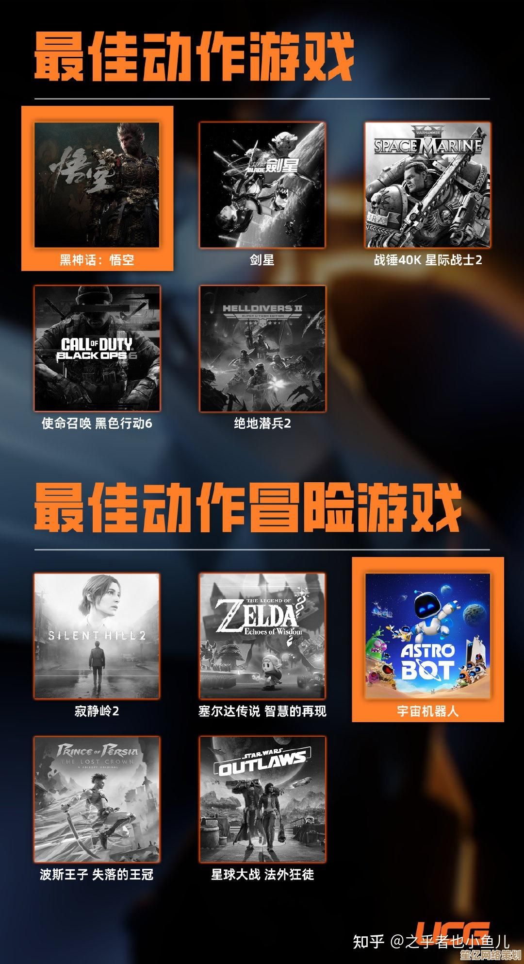 2025年单机射击游戏必玩清单：动作射击大作全收录
