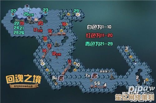 2025全新版本男人逆袭记：逆袭路线选择与终极BOSS打法详解