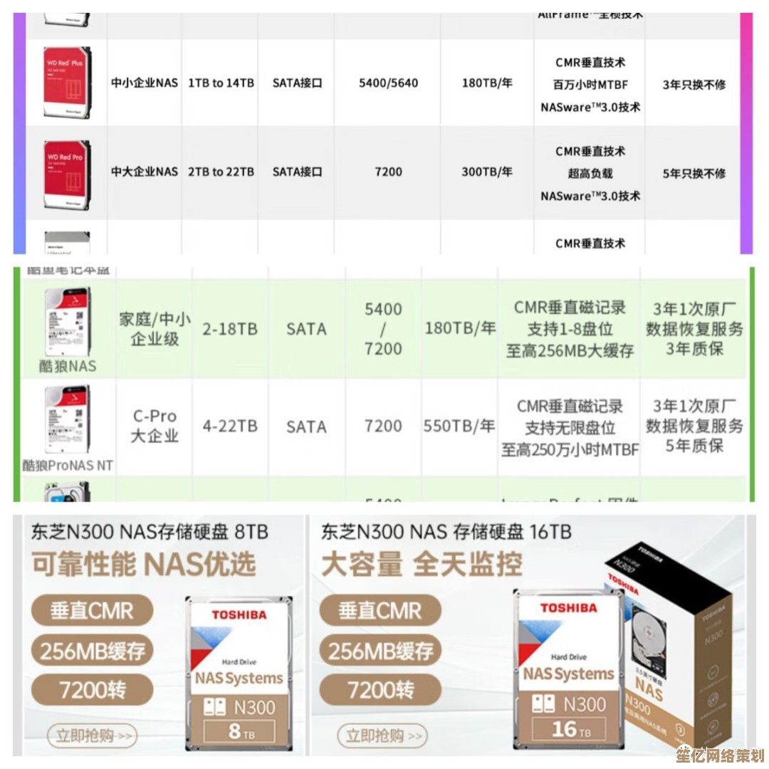 硬盘天梯图全解析：主流品牌型号性能对比与选购指南