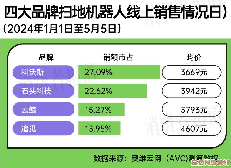 未来科技升级！辐射4家具存放位置全解析，2025年智能管理指南