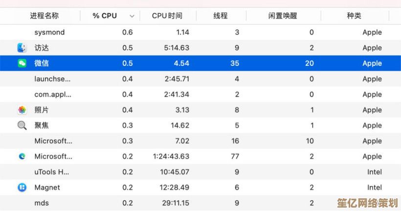 深入解析苹果M1显卡天梯图：性能差异与购买指南