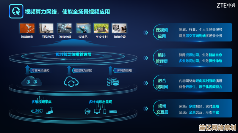 PC端概念全面解析：从基础含义到应用场景一网打尽