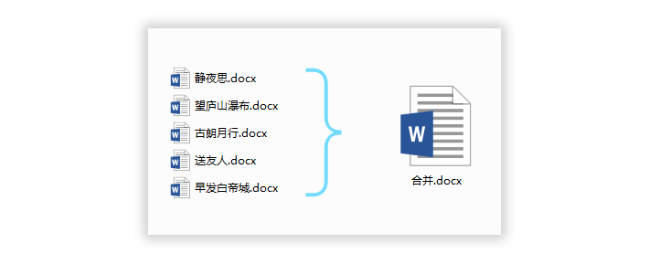 掌握[word分页]功能：文档整理更便捷，效率提升一目了然