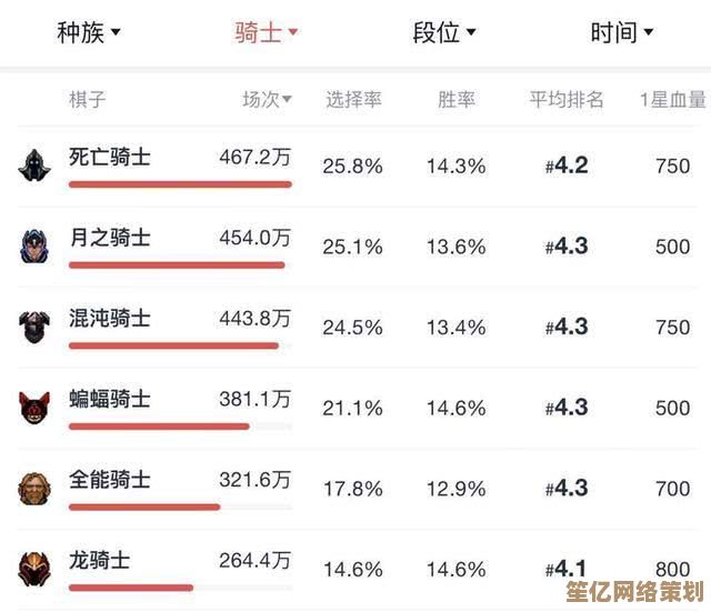 最新2025棋类游戏人气榜单出炉，热门经典应有尽有！